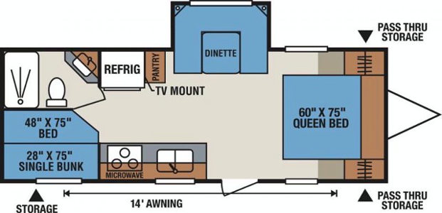 Rent RV Denver KZ Sportsmen Floor Plan